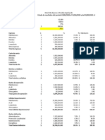 Estado de Resultados