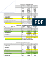 Hasil Stok Opname Untuk Bap (Fix)