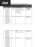 Software Need Assessment and AASTU Data Center Visit Schedule