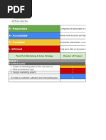 Activity Template RACI Chart Phase 1