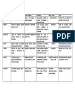 Plan de Alimentacion Semanaldiabtes