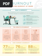 Beating Burnout at Work Infographic