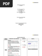 Tipos de Funcion Actividad 4