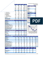 Estados Financieros Soriana