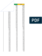 Money Supply Calculation Table