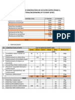 Construction Materials Estimate For Hostel Block + Retaining Wall