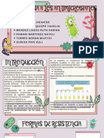 Resistencia A Los Antimicrobianos