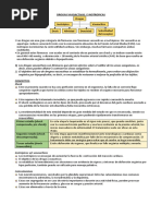 Drogas Vasoactivas e Inotropicas