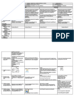 DLL - Esp 1 - Q2 - W2