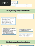 Estrategias de Participación Comunitaria