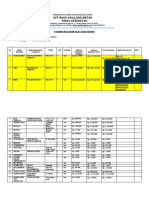 Form Pengajuan Alat Fisioterapi