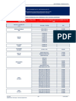 LT 08-Catalyseurs 2022.02.01