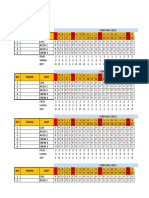 Master Shift Agustus 2022 - Toko Normal