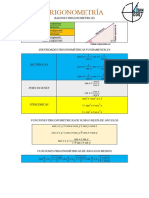 Formulario Trigonometría