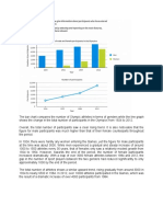 Ielts - Charts and Graphs - Cambridge Mindset