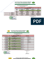 Jadwal Mid Ganjil 2022 Darul Fikri