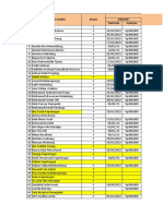 Pembayaran Uang Makan T.P 2021-2022 Fix