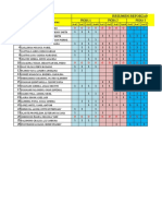 2° "F" Resumen Reforzamiento 2022: Act1 Act2 Act3 Act4 Act1 Act2 Act3 Act4 Act1 Act2 Act3