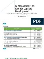 Change Management As Context For Capacity Development - Cesar Umali