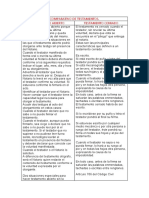 Comparativo de Testamentos