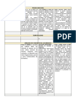 Guía de Definiciones - TESIS - VIOLENCIA