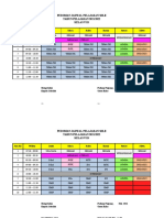 Daftar Pelajaran KLS Vi B