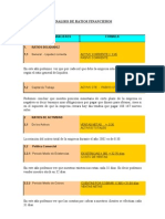 Analisis de Ratios Financieros