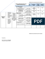 Annual Implementation Plan