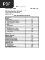 Treasury Circular No. 02 I 2021 Interest Rate On Deposit and Profit First W.E.F. January 18 2021