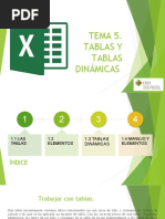 Tema 5. Excel. Tablas y Tablas Dinámicas