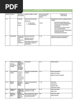 Plan de Tratamiento