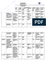 R.gabriel - Action Plan in Tle 2022-2023