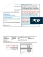 Diputación Ley Bases