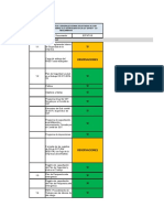 Requisitos Homologacion Fiber Home