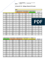 Horarios Linea 17