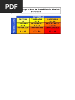 Tabla de Valores Iperc - Geotec Work Sac - Proyecto Grau