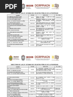 Directorio de Las 25 Oficinas Del Registro Público de La Propiedad