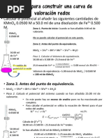 Parte 4. Construcción de Curva de Valoración Redox