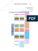 Tarea 9 - LEY GENERAL DE SOCIEDADES MERCANTILES