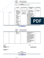 Club Action Plan Format November December