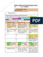 Criterios de Areas Curriculares