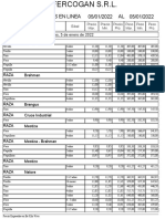 Precios Consumo 05.01