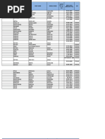 Joy3 Skill Data Base