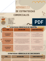 Actividad 3.2.3 - Tipos de Estrategias Comerciales