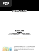 Dia 4 - ESPACIOS DE APRENDIZAJE DIA 4 CAP