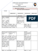 Desagregación de Objetivos Bachillerato