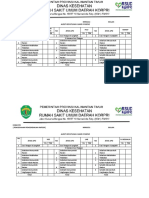 Audit Cuci Tangan