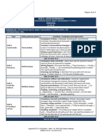 PLS Syllabus LEVEL 6A - International Express Upper-Intermediate 3rd Edition