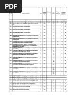 Tabla A Adr-2021