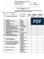 Borang Serah Tugas 2022 Vanaja Beletambi